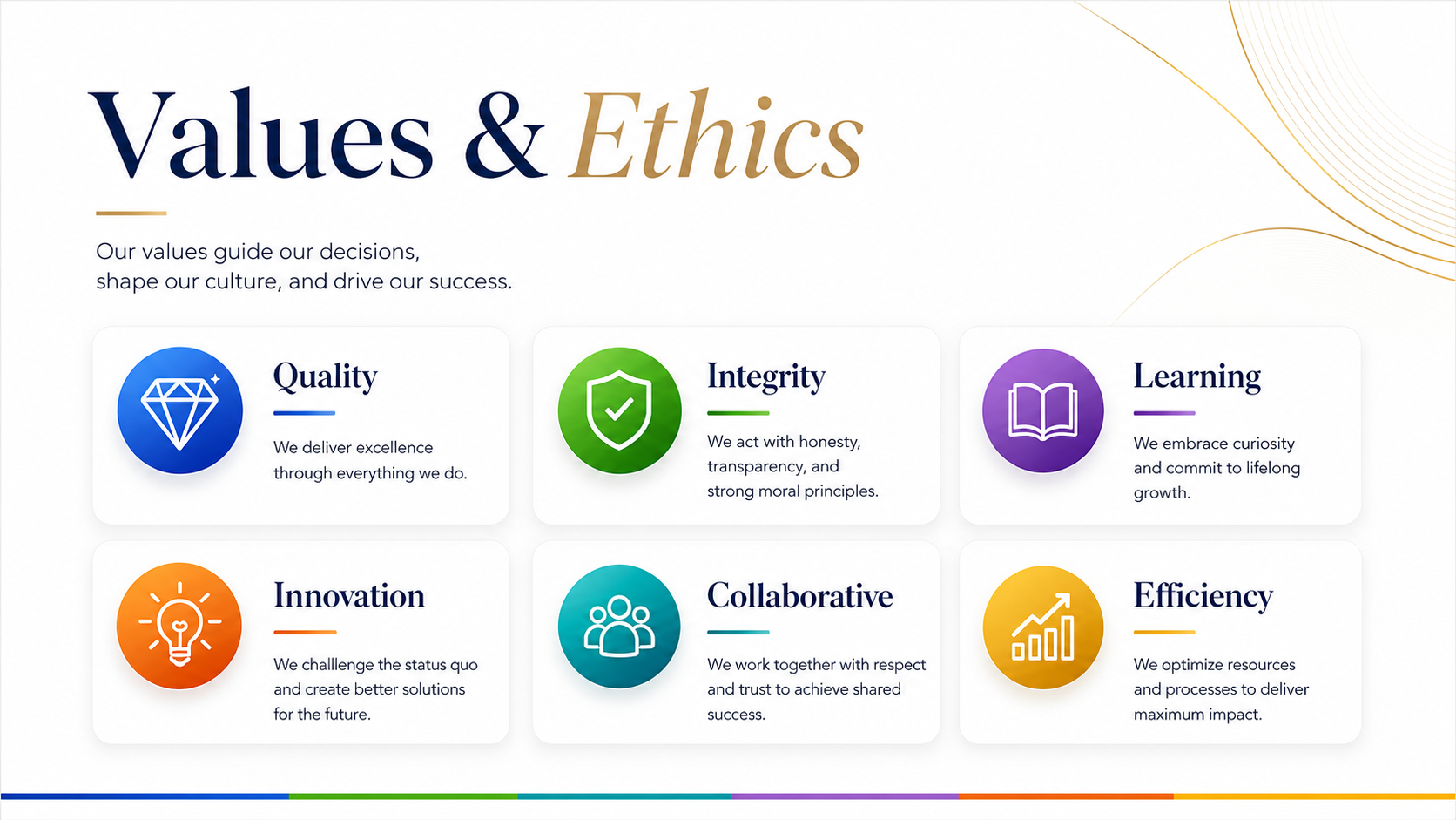 Digital Cloud values ethics integrity and responsible business conduct